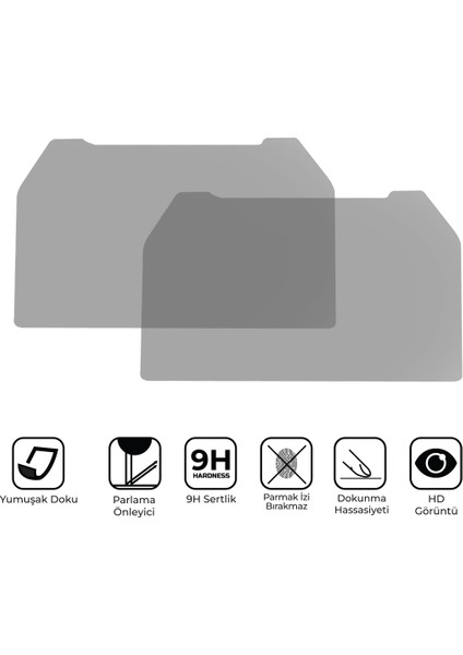 Yamaha R7 2023-2024 Uyumlu Motosiklet Ekran Koruyucu Şeffaf
