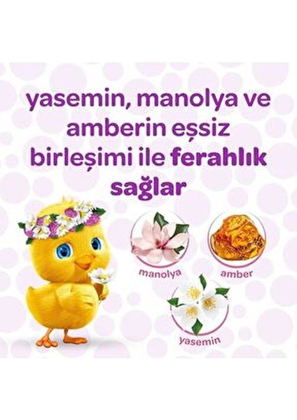 Bebek Kolonya Seti 4 Adet Alkol İçermeyen 150 ml Sprey Başlıklı Farklı Kokular modelleri
