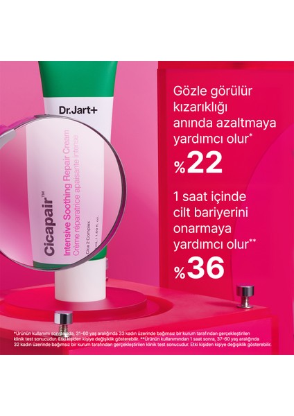 Dr. Jart Cicapair Yoğun Onarıcı ve Yatıştırıcı Krem 50ML/1.7FLOZ