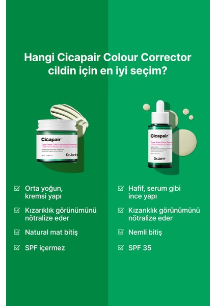 Cicapair Kızarıklık Karşıtı Renk Eşitleyici Bakım Kremi 30ML/1FLOZ