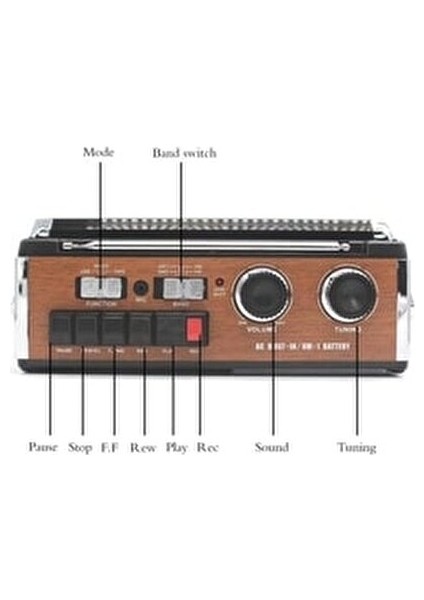 Fp 319 USB Fm Radyo Kaset Çalar Nostaljik Müzik Kutusu Şarj USB Sd modelleri