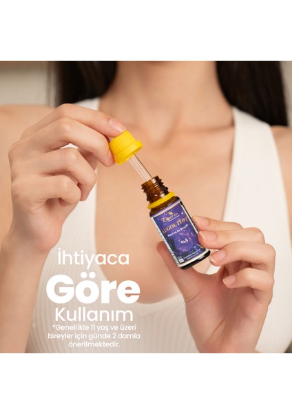 Lugol Iyot | %3 Iyot & %6 Potasyum Iyodür | Kaliteli Içerik | Pureness For Health Ilkesi | 365 Damla indirimleri