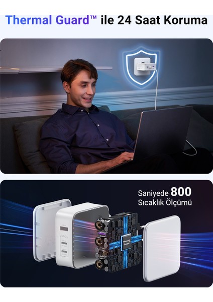 Nexode 140W Gan 3 Portlu Hızlı Şarj Cihazı 1xusb-A, 2xusb-C Qc 4.0 Pd 3.1, Beyaz, 15339 indirimleri