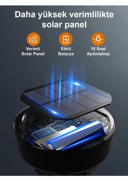 Güneş Enerjili Bahçe / Çim Aydınlatma 6 Adet / GT-SL17N modelleri