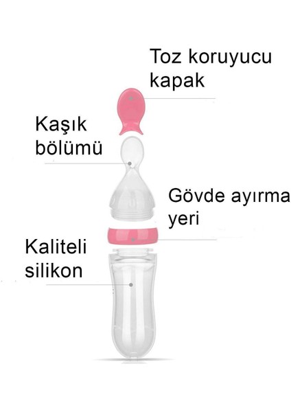 Renkli Silikon Bebek Besleme Kaşığı, 0-2 Yaş Çocuklar Için Güvenli Biberon Emziği indirimleri