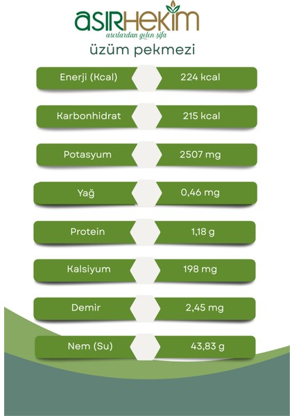 Üzüm Pekmezi Doğal 640 gr modelleri