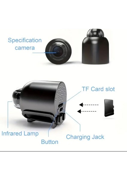 Küçük Kamera Bebek, Evcil Hayvan Için Mini Wifi Kamera fırsatları