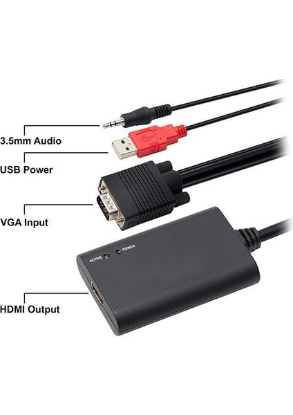 S-Link SL-VHC20 VGA Giriş - HDMI Çıkış Çevirici fiyatları