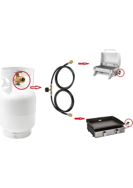 5ft/60 INÇ/152CM Y-Tipi 350PSI Yüksek Basınçlı Qcc Bifurcated Bağlantı Borusu Iğne Valfi Kontrolü (Yurt Dışından) modelleri