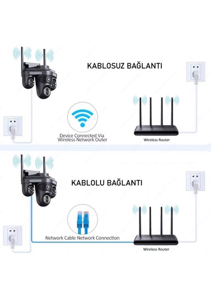 AV-S316 4 Kameralı 16MP 3 Ptz Dönebilen Wifi Sesli Kamera Krnteknolojimarket