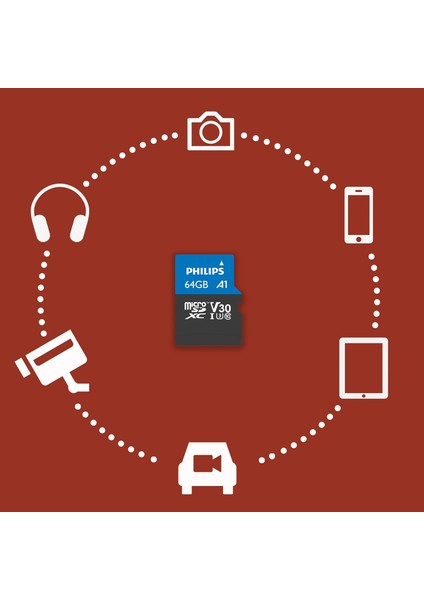 Sd Hafıza Kartı 64GB Ultra Pro Memory Card Dron -Kask-Araç Kamera V30 U3 Phılıps modelleri