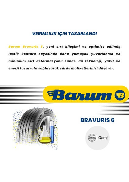 185/65R15 88T Barum Bravirus6 - 2025 Yaz