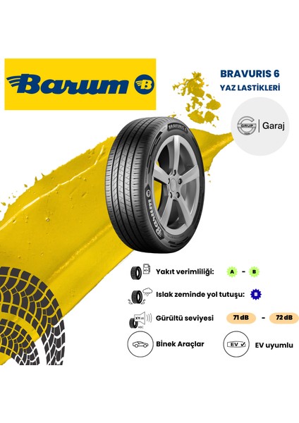 185/65R15 88T Barum Bravirus6 - 2025 Yaz