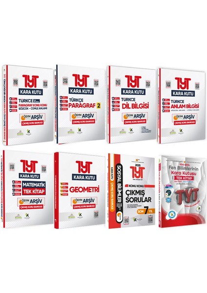 TYT ' nin Kara Kutusu Tm(Eşit Ağırlık) Ekonomik Set Paket Konu Özetli Dijital Çözümlü Sor Bankası
