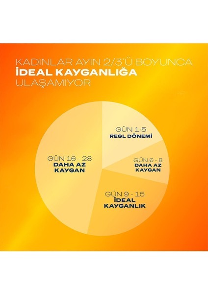 Durex Play Masaj 2 In 1 Sensual Jel 200 ml 2 Adet