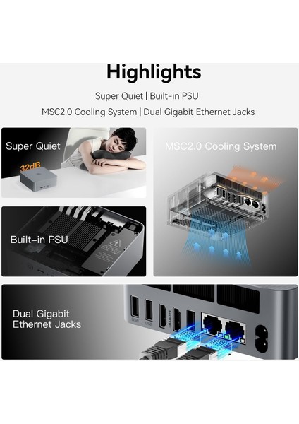 Eqr6 - Amd Ryzen 5 6600U, 32GB Pddr5 4800MHZ Ram, 500GB Ssd, 2xhdmı, 2xethernet, Win 11 Pro Mini Pc fiyatları