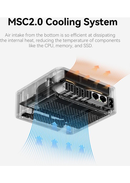 Eqr6 - Amd Ryzen 5 6600U, 32GB Pddr5 4800MHZ Ram, 500GB Ssd, 2xhdmı, 2xethernet, Win 11 Pro Mini Pc indirimleri