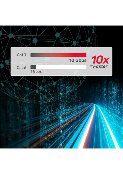 Unıtek Cat7 Patch Kablo 20MT Flat 10GBPS (C1897BK-20M)