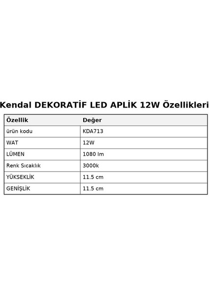 Dekoratif LED Aplik 12W – 1080 Lümen – Abs - Kare modelleri
