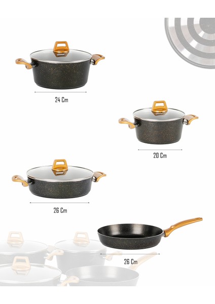 7 Parça Siyah Granit Tencere Seti indirimleri