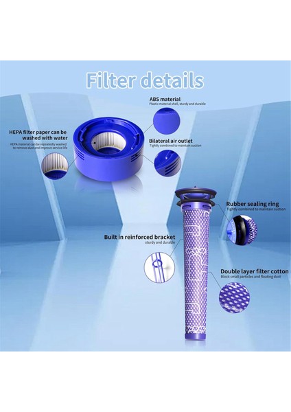 Dyson V7 V8 Hayvan ve Mutlak Kablosuz Vakum Bölüm 965661-01 ve 967478-01 Pre Hepa Filtreleri Post Filtreler Için (Yurt Dışından) fiyatları
