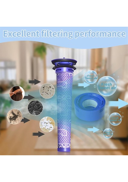 Dyson V7 V8 Hayvan ve Mutlak Kablosuz Vakum Bölüm 965661-01 ve 967478-01 Pre Hepa Filtreleri Post Filtreler Için (Yurt Dışından) indirimleri