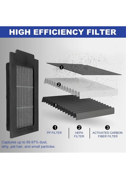 Ecovacs Için Aksesuar Kiti Deebot T50 Pro Robot Vakum Süpürge Parçaları Ana Yan Fırça Hepa Filtreler Toz Çanta Mop Kumaşları (Yurt Dışından) fiyatları