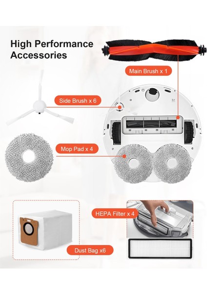 Xiaomi X20+/X10+/DREAME L10S ULTRA/L10 ULTRA/L10 Prime Robot Vakum Süpürge Ana Yan Fırça Hepa Filtre Paspas Çantaları (Yurt Dışından) fırsatları