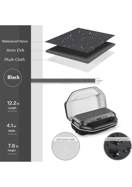 Eva Sert Taşıma Kılıfı Su Geçirmez Sabit Seyahat Kılıfı Soundcore Boom 2 Hoparlör Için Ayarlanabilir Omuz Kayışı (Yurt Dışından) indirimleri