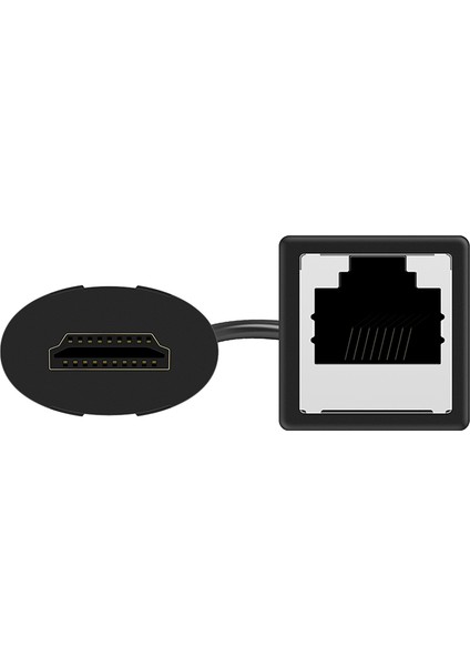 CAT5E / Cat6 Utp Ethernet Kablosu RJ45 Ports Lan Network (Yurt Dışından) fiyatları