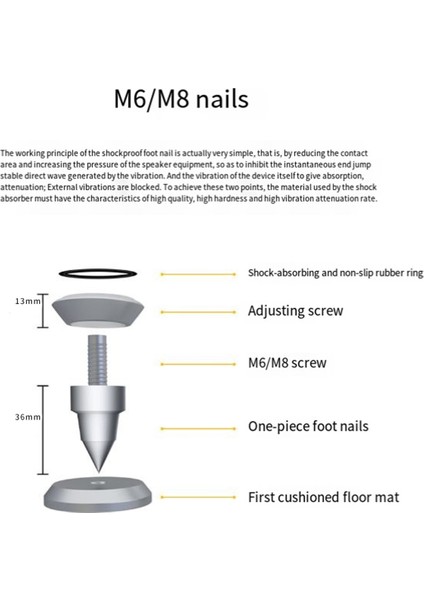 Hıfı Audio Hoparlör Amplifikatör Şok Ayak Ayak Ayakları Temel Tırnak Izolasyon Artışları Stand Pad, 1 Pcs M6 Ayak Tırnak (Yurt Dışından) fırsatları