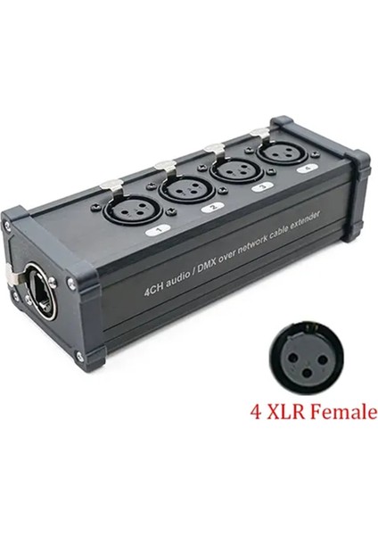 Ağ Sinyali Genişletici Işık Dönüşüm Dijital Ağ Kablosu Analog Sinyal Dağıtım Iletim Kutusu (B) (Yurt Dışından) indirimleri