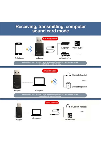 4 Arada USB Bluetooth 5.1 Adaptör Kablosuz Ses Alıcı Verici USB Harici Ses Kartı Araba Hoparlör Adaptörü (Yurt Dışından) fırsatları