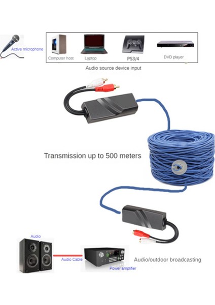 1 Çift Rca Ses Ağı Kablosu Genişletici Bükülmüş Çifti Verici Rca Arayüzü 2 Yollu Ses Extender RJ45 Rca Extender (Yurt Dışından) modelleri