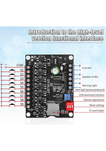 Oynatma ile 30W Dijital Ses Kayıt Modülü - Yüksek Fidelity Sound Control, Tf Kart Deviyor Duyurdur Dc 12V 24V Mp3 (Yurt Dışından) indirimleri