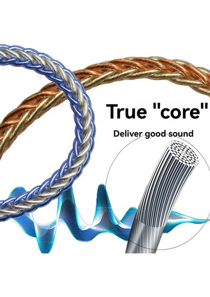 CX31993 Hıfı Dac Kulaklık Amplifikatörleri Ses Kodunu Çözme Amp Ampaktörü Ses Kartı Dijital Kododer 32BITS/384KHZ iPhone Ios Için (Yurt Dışından) modelleri