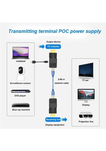 60M HDMI Uyumlu Extender RJ45 Cat6 Kablo 1080P Ethernet Extender Dizüstü Bilgisayar Hdtv Monitörü Için Video Veri Veri Tozu (Yurt Dışından) fırsatları