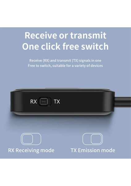 Bluetooth 5.3 Ses Alıcı Verici Aux Kablosuz Stereo Müzik Adaptörü Tf Kart Oynatıcısı Araba Tv Pc Için Handfree (Yurt Dışından) fiyatları