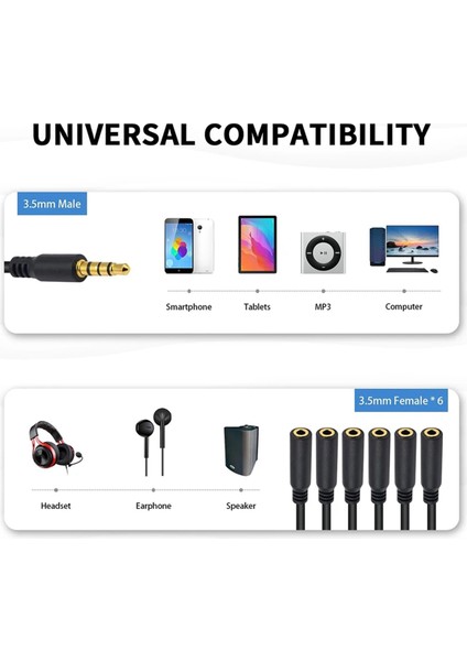 3,5mm Kulaklık Ayırıcı Kablosu 3.5mm 1/8 Inç 4 Katlı Trrs Erkek - 5 Port Aux Kablo Kulaklık Mikrofon Ses Adaptörü (Yurt Dışından) indirimleri