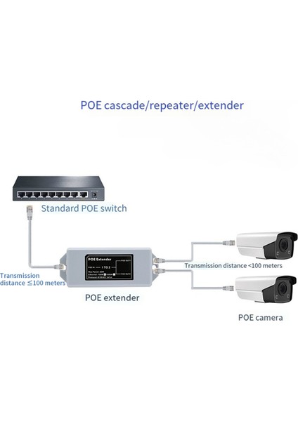 1&#39;den 2&#39;si 100M Standart Poe 100M Ağ Genişletici Cascad Tekrarlayıcı RJ45 Ip Kamera Için Ieee 802.3AT/AF ile Uyumlu (Yurt Dışından) fiyatları