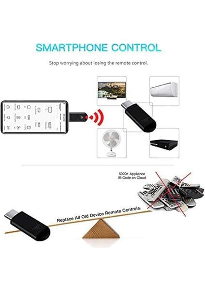 1 Klima/tv/dvd/stb&#39;de Type-C Kızılötesi Evrensel Kontrol Için Bir Mini Akıllı Telefon Ir Uzaktan Kumanda Adaptörü (Yurt Dışından) indirimleri