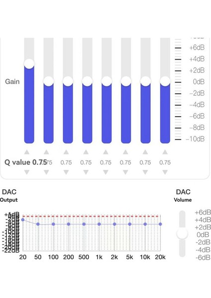Tip-C Kulaklık Amplifikatörü CS43131 USB C Dac Dongle DSD256 Koleksikti 32BIT 384KHZ Decode Aux Adaptörü Hıfı Ses Amp (Yurt Dışından) fırsatları