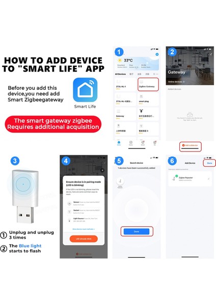 Tuya Zigbee Sinyal Tekrarlayıcı USB Sinyal Amplifikatörü Zigbee Ağ Geçidi Akıllı Yaşam Için Akıllı Otomasyon Zigbee Genişletici (Yurt Dışından)