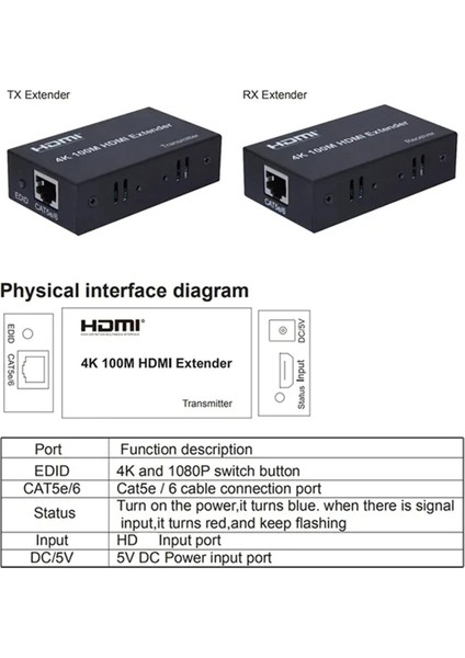 RJ45 Ağ Ethernet Kablosu Ab Fişi Üzerinden 4K 100M HDMI Uyumlu Genişletici Vericisi ve Alıcı Dönüştürücü (Yurt Dışından) modelleri
