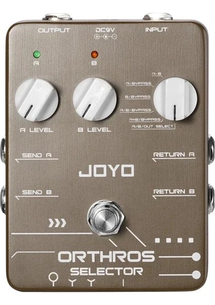 Joyo Jf-24 Orthros Seçici Mini Pedalı Çok Modlu Baypas Kontrol Anahtarı Elektro Gitar Efekt Pedalları (Yurt Dışından)