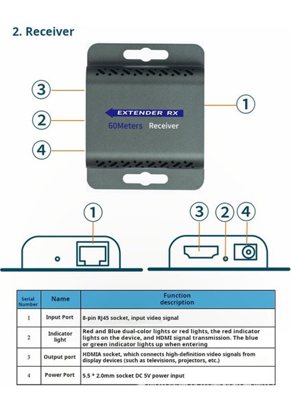 4K 60Hz HDMI Uyumlu Genişletici RJ45 60M 120M Extender Ir UHD Hdr V2.0 1080P RJ45 Video Monitör Genişletici B Eu Fiş (Yurt Dışından) fırsatları