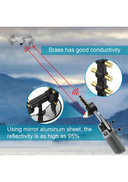 Air 2s Anten Aralığı Genişletici Sinyal Artırıcılar Djı Mini 2/air 2s/mavic 3/air 2 Drone Spesifik Aksesuarları Için 5.8ghz (Yurt Dışından) indirimleri