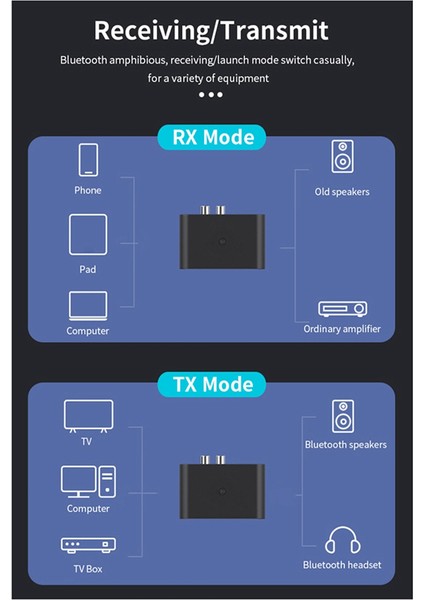 Bluetooth 5.3 Ses Alıcı Jack Stereo Müzik Kablosuz Adaptör Otomobil Kiti Hoparlör Amplifikatörü (Yurt Dışından) indirimleri