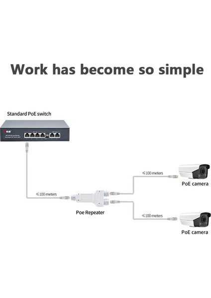 100M 1&#39;de 2 Out Su Geçirmez Poe Extender/treater Dış Mekan 30W Yüksek Güçlü Fiş ve Poe Switch Nvr Ip Kamera Ap (Yurt Dışından) modelleri