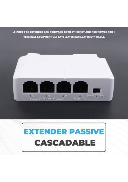 1pcs 4 Bağlantı Noktası 1 Ila 3 Bağlantı Noktası Poe Extender Pasif Basamaklı IEEE802.3AF Ip Şanzıman Tekrarlayıcı Anahtarı Için 100 Mbs Nvr Ip (Yurt Dışından) indirimleri